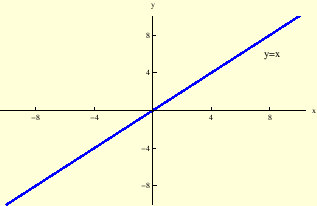 \begin{figure}
\begin{center}
\epsfig{file=sl1_domena.eps, width=8cm}
\end{center}
\end{figure}