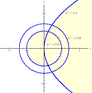 \begin{figure}
\begin{center}
\epsfig{file=sl4_domena.eps, width=8cm}
\end{center}
\end{figure}