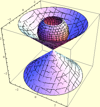 \begin{figure}
\begin{center}
\epsfig{file=sl7_tangencijalna.eps, width=8cm}
\end{center}
\end{figure}