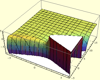 \begin{figure}
\begin{center}
\epsfig{file=sl9_ekstremi.eps, width=8cm}
\end{center}
\end{figure}