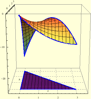 \begin{figure}
\begin{center}
\epsfig{file=sl10_ekstremi.eps, width=8cm}
\end{center}
\end{figure}